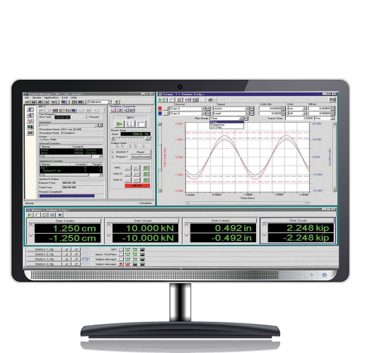 Monitoring MTS SW